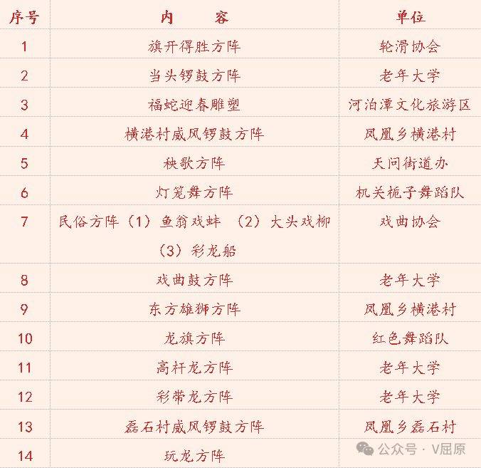 2025岳阳河泊潭喜乐元宵(时间+地点) 2025岳阳河泊潭喜乐元宵(时间+地点)
