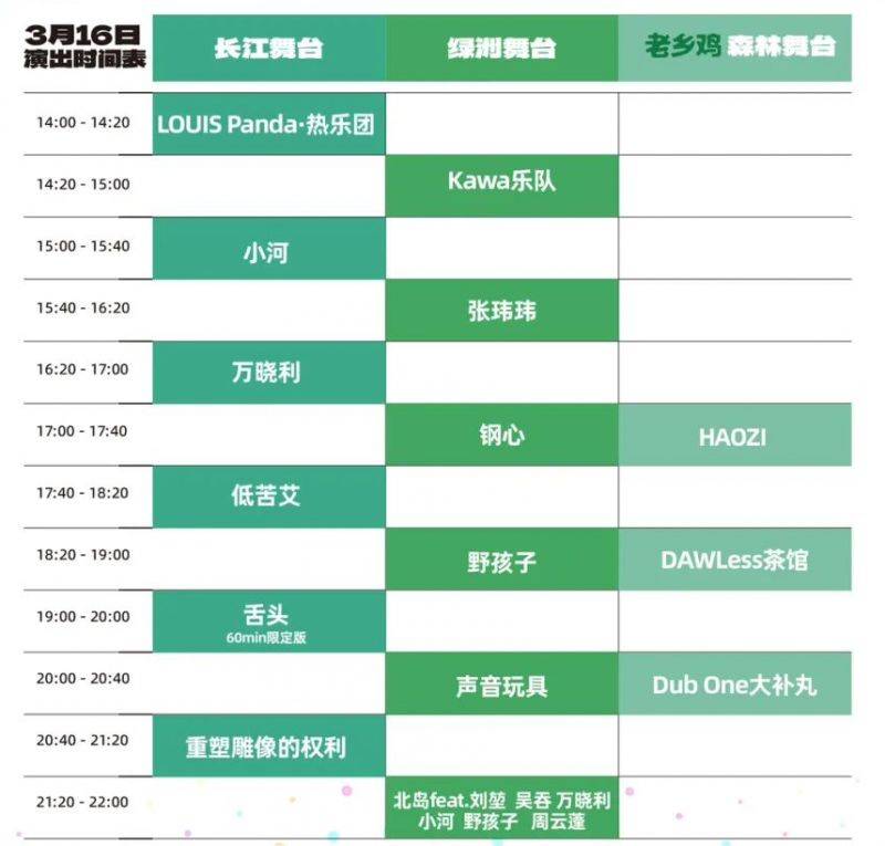 2025马鞍山森林绿州音乐节什么时候开票（3）