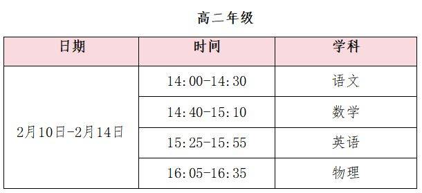 成都数字学校寒假直播课程表2025(4) 成都数字学校寒假直播课程表2025(4)