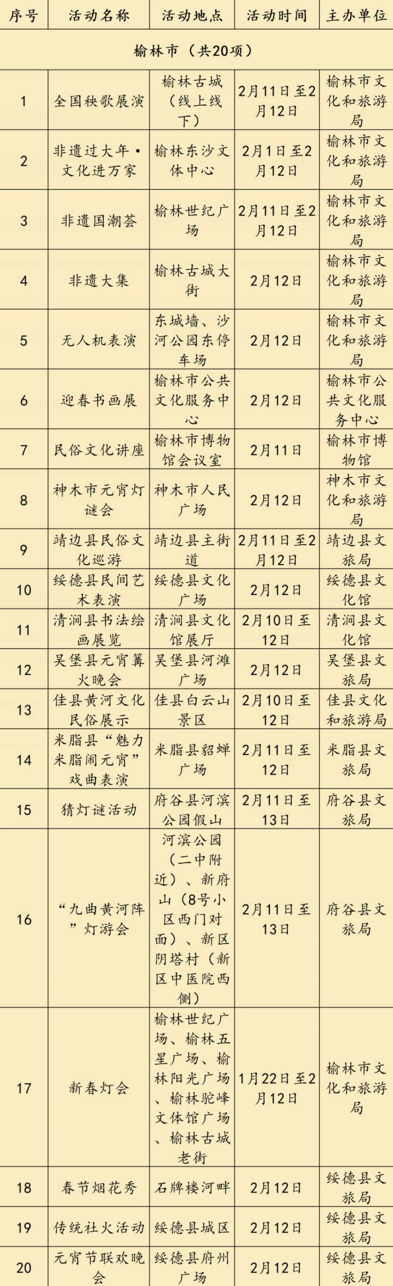 2025陕西省560项元宵节活动汇总表（时间+地点）（11）