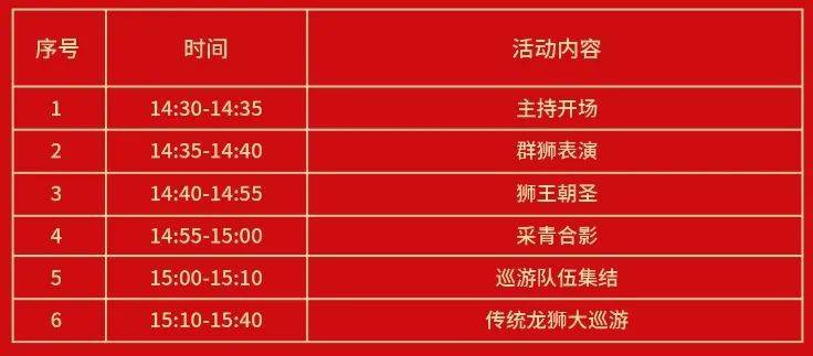2025禅城张槎龙狮巡游活动攻略（附时间+路线）（3）