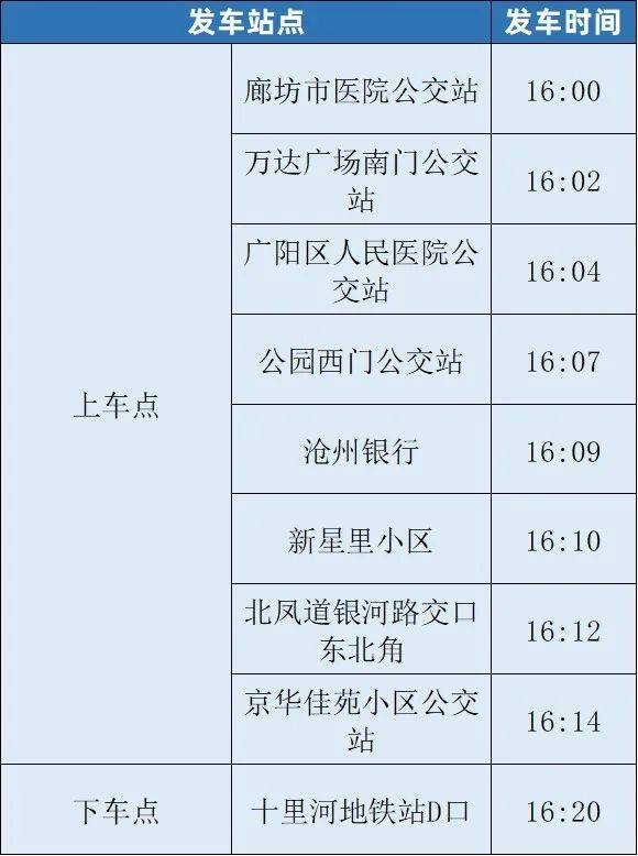 北京至廊坊定制快巴新增线路发车时间及购票流程(2) 北京至廊坊定制快巴新增线路发车时间及购票流程(2)