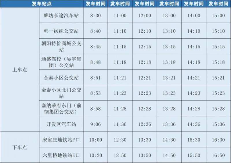 北京至廊坊定制快巴新增线路发车时间及购票流程 北京至廊坊定制快巴新增线路发车时间及购票流程