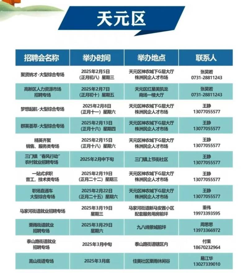 2025株洲春风行动招聘会时间表（2）