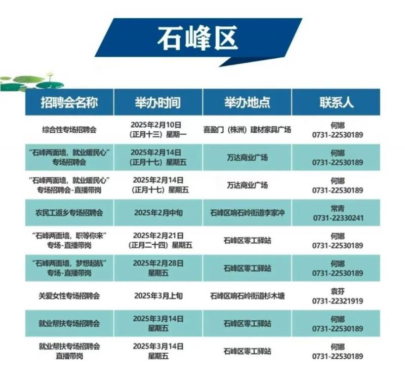 2025株洲春风行动招聘会时间表（5）