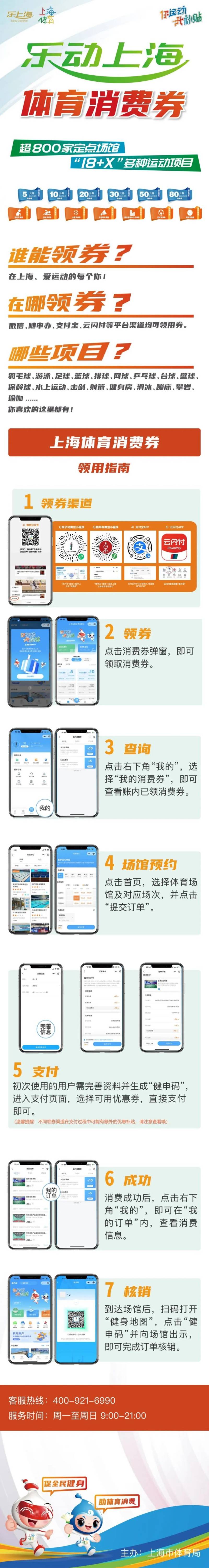 2025上海体育消费券发放时间+领取方式(3) 2025上海体育消费券发放时间+领取方式(3)