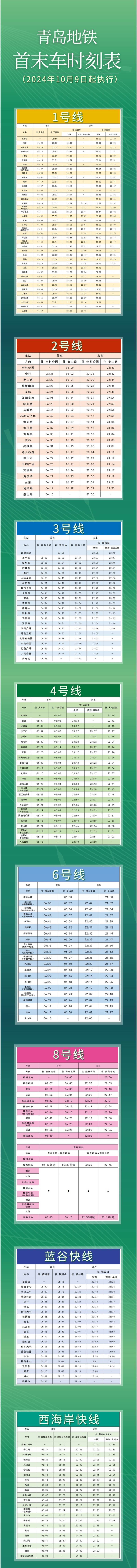 青岛地铁首末班车时间表（持续更新）（3）