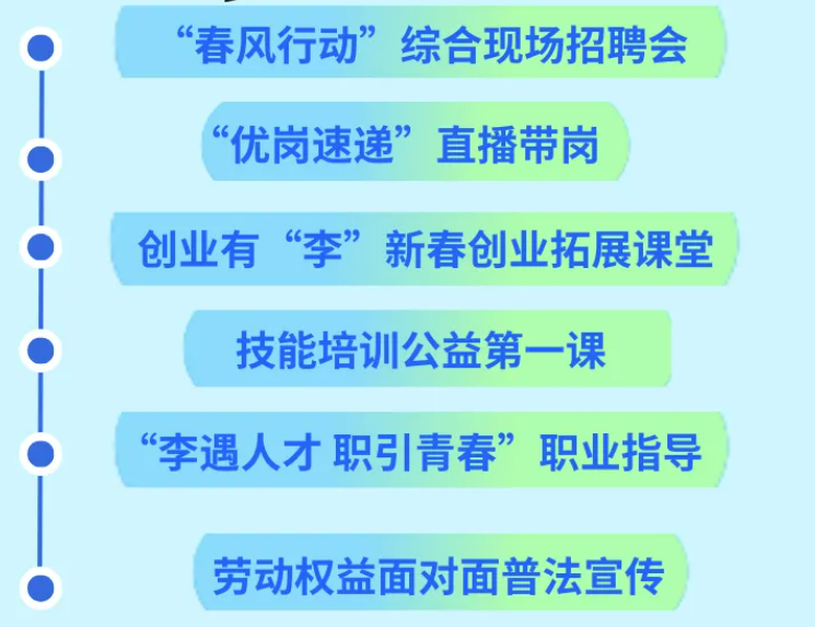 2025年青岛李沧区春风行动招聘活动时间、地点