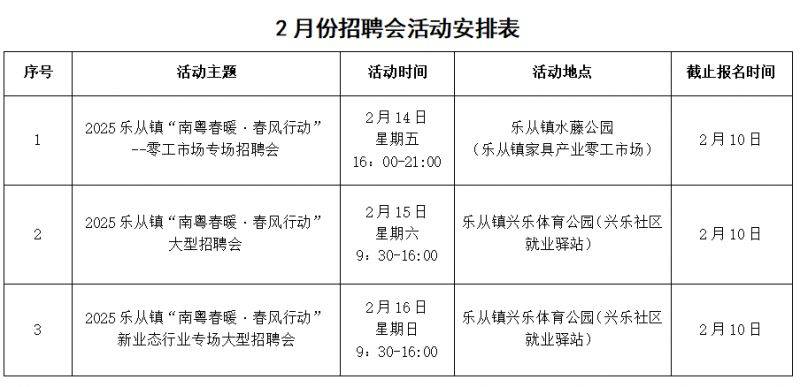 2025乐从大型公益性招聘会时间表