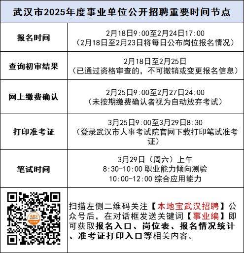 2025武汉事业单位公开招聘考试重要时间节点一览