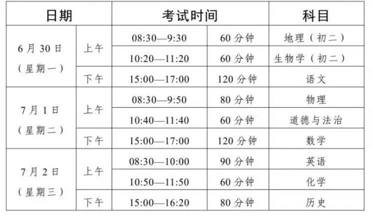 2025江门市中考时间（附考试日程安排表）