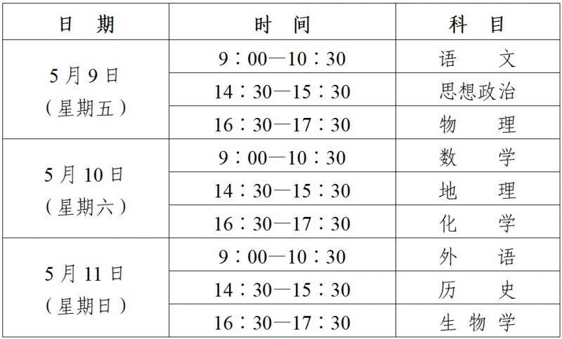 2025陕西省普通高中学业水平合格性考试科目设置及考试时间安排 2025陕西省普通高中学业水平合格性考试科目设置及考试时间安排