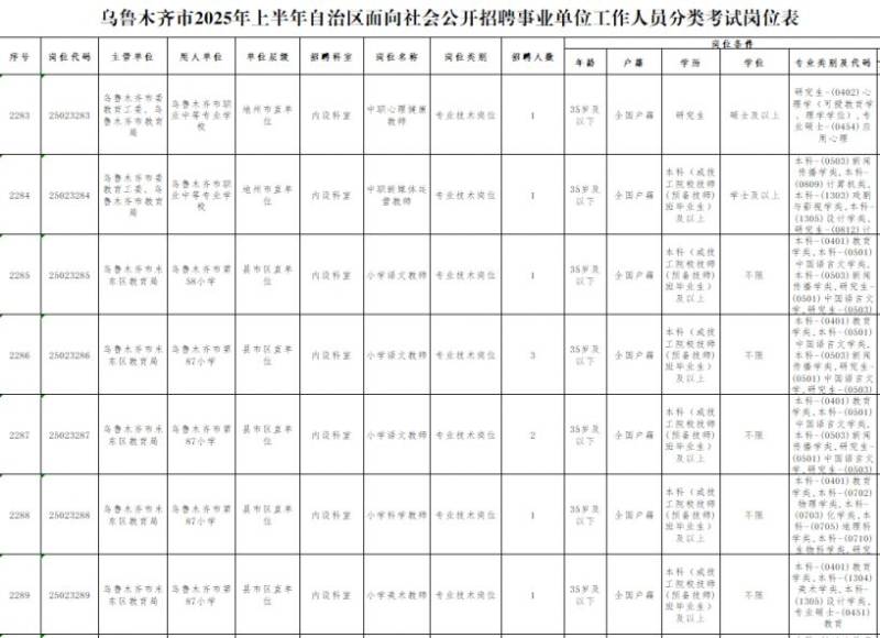 新疆2025年上半年面向社会公开招聘事业单位工作人员岗位表+报名时间+报名入口