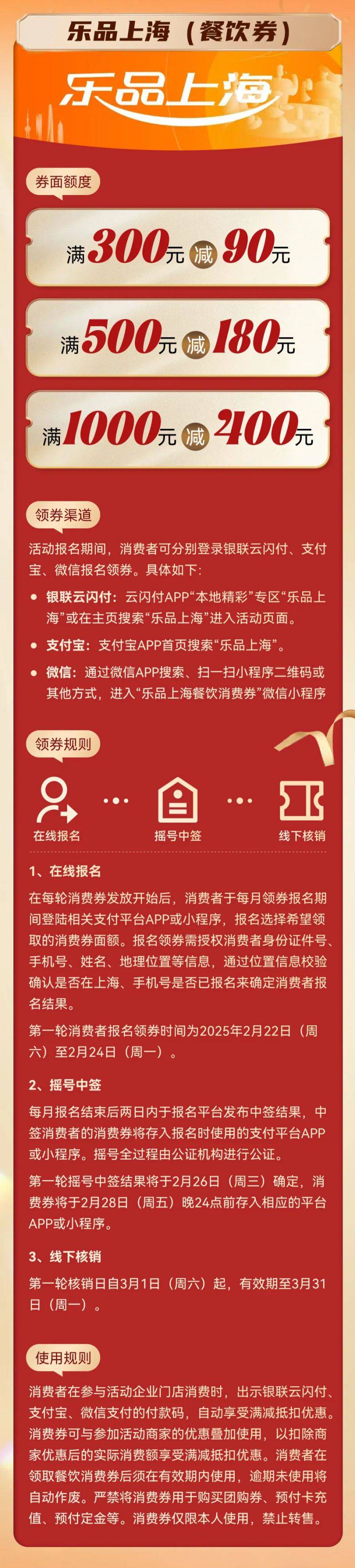 2025上海餐饮消费券摇号时间+中签查询方式（2）