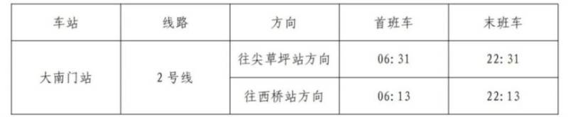 太原地铁1号线换乘站首末班车时间