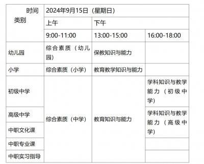 2024下半年教资准考证打印（时间＋入口＋流程）