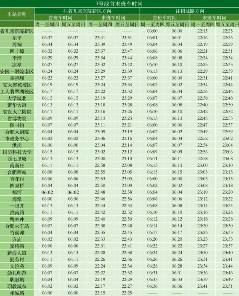 2025合肥地铁运营时刻表（最新）（3）