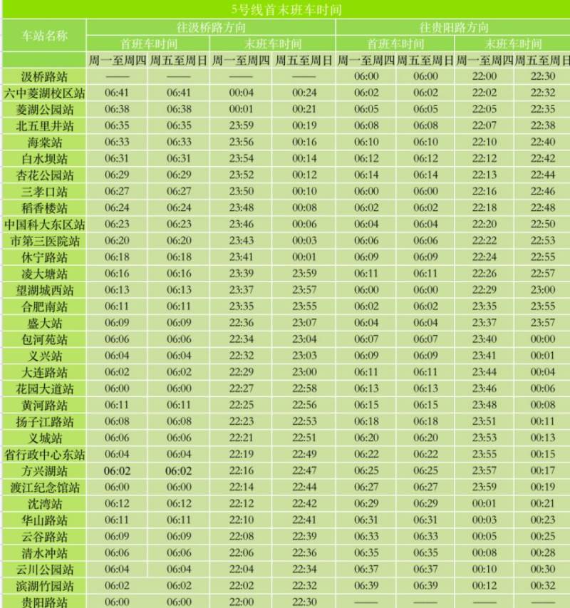 合肥地铁几点开始几点结束（5）