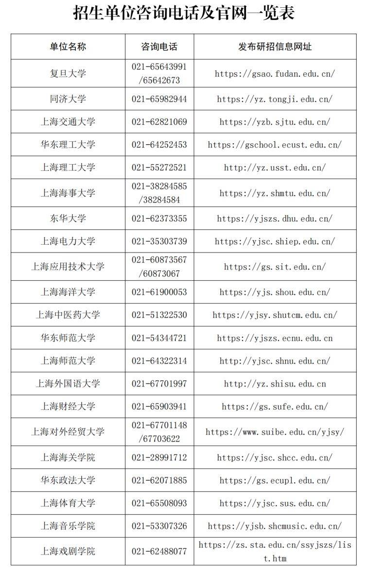 2025全国硕士研究生招生考试成绩2月24日起查询 2025全国硕士研究生招生考试成绩2月24日起查询