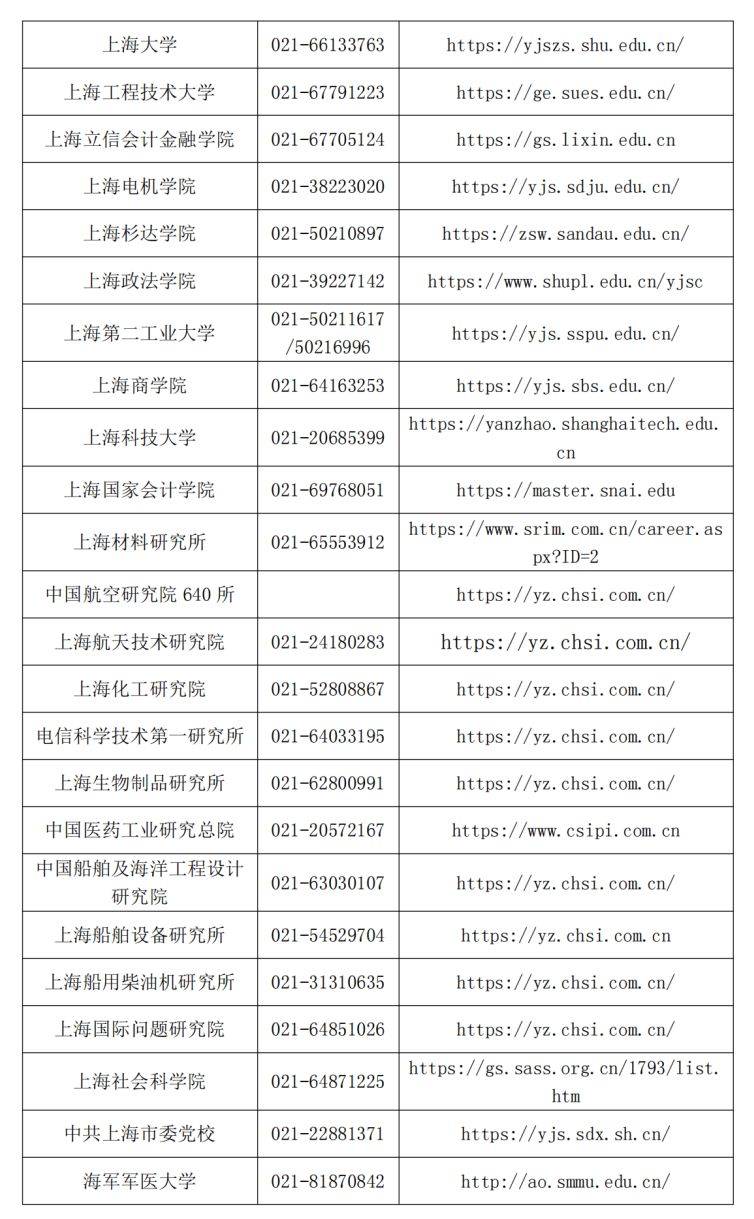 2025全国硕士研究生招生考试成绩2月24日起查询(2) 2025全国硕士研究生招生考试成绩2月24日起查询(2)