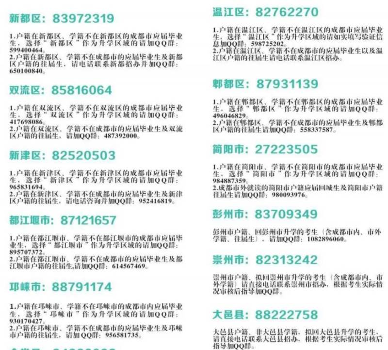 2025成都中考各区招生考试机构联系方式（2）