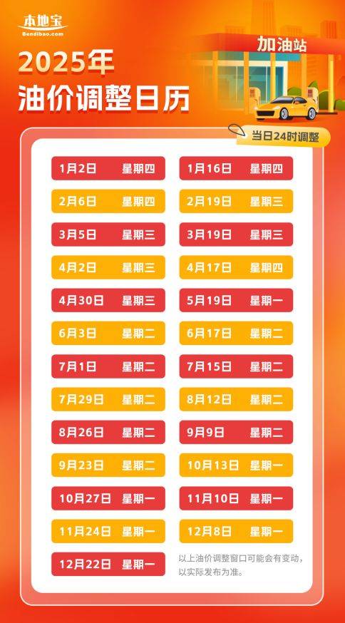 北京油价调整日期时间及最新价格表(附全国油价查询入口)