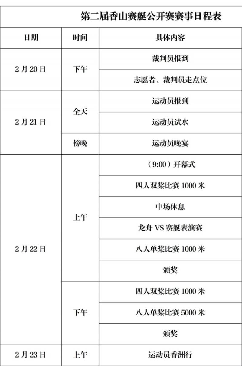 2025珠海第二届香山赛艇公开赛攻略（时间+地点+赛事日程表）（3）