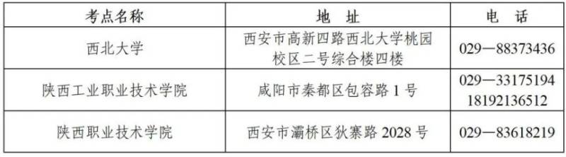 2025年上半年陕西省全国计算机应用水平考试报名网上缴费流程 2025年上半年陕西省全国计算机应用水平考试报名网上缴费流程