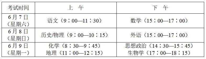 2025年陕西高考的考试科目有哪些? 2025年陕西高考的考试科目有哪些?