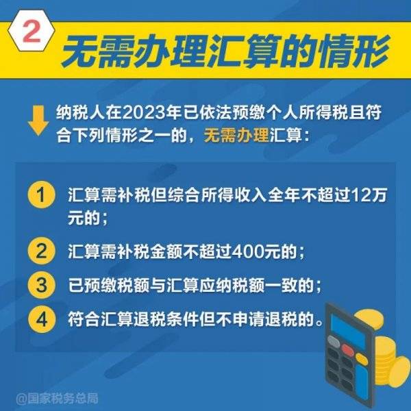2023个税年度汇算怎么操作办理?附图解(2) 2023个税年度汇算怎么操作办理?附图解(2)