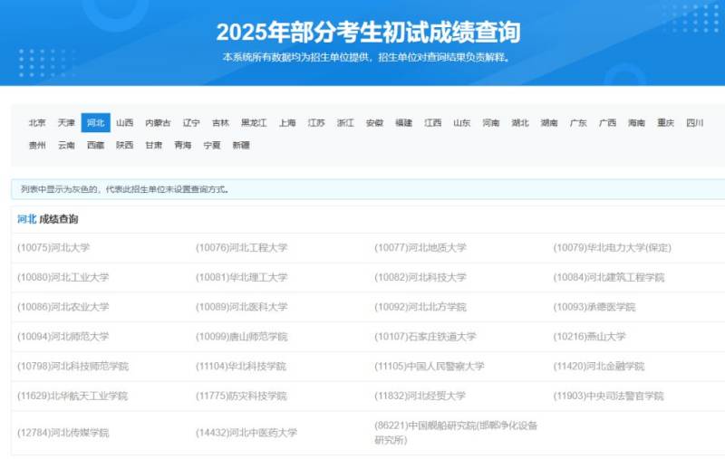 2025河北研究生考试研招网成绩查询入口