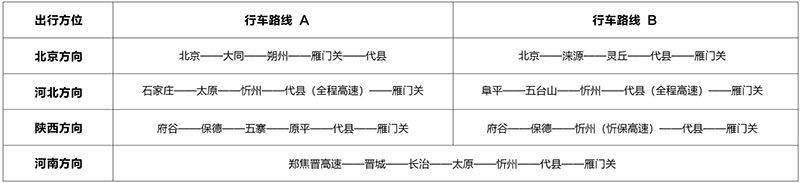 雁门关景区清明节开门吗？