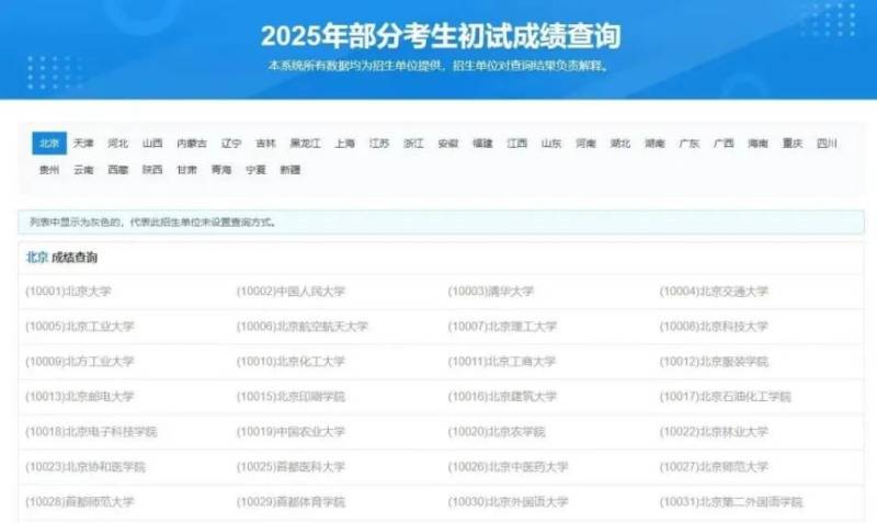 2025广东硕士研究生招生考试成绩查询时间+查询方式