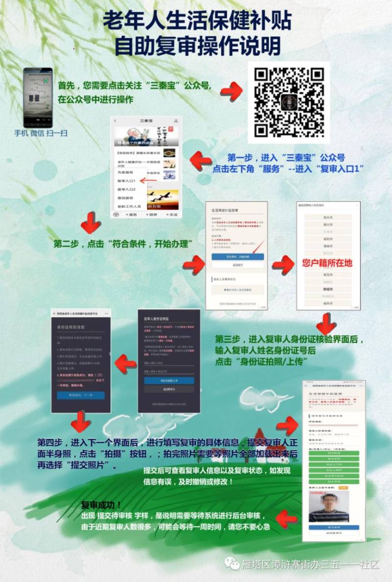 2025西安市高龄补贴复审时间（最新通知）（2）