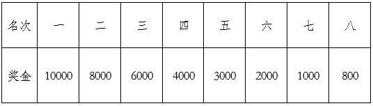 2025荆州马拉松最新消息（持续更新）（5）