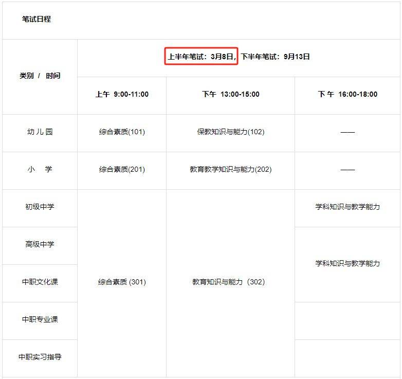 2025上半年中小学教师资格证笔试准考证打印时间+入口（2）