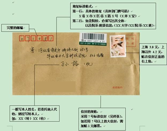2025英语四六级成绩核查指南