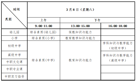 2025年上半年教资笔试考试时间安排