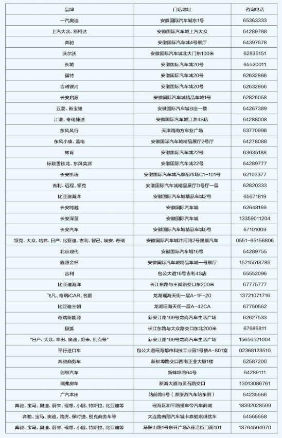 2025合肥瑶海区汽车促销活动参与攻略（时间+方式+内容）（2）