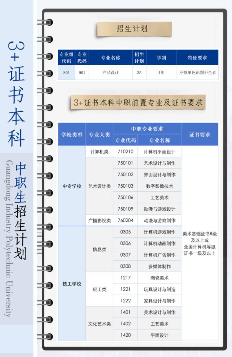 2025广东轻工职业技术大学春季高考招生计划（附计划表）