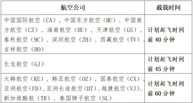 2025西安咸阳国际机场T5航站楼航班截载时间 2025西安咸阳国际机场T5航站楼航班截载时间