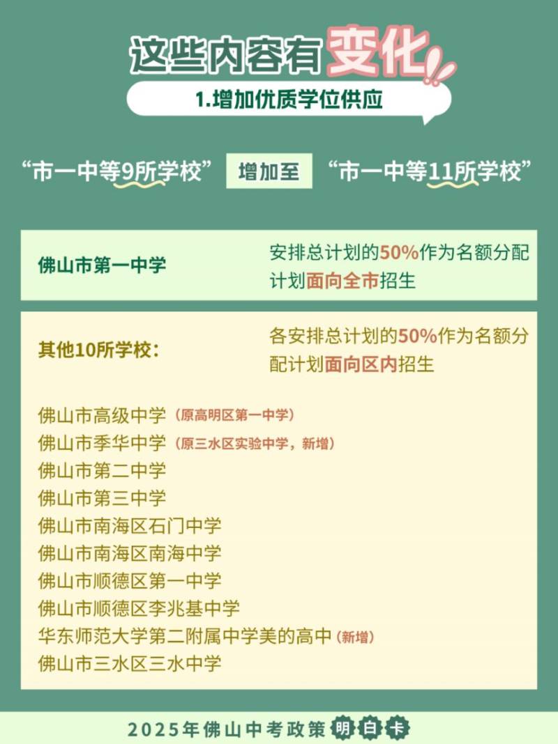 2025年佛山中考政策有什么变化吗？（2）