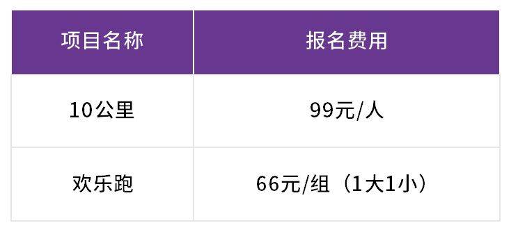 2025北京海淀马拉松10公里精英赛报名时间及入口 2025北京海淀马拉松10公里精英赛报名时间及入口