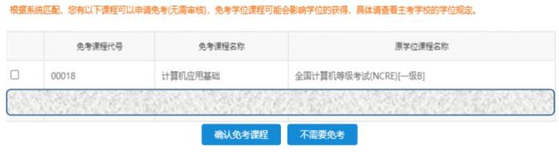 江苏省2025年上半年高等教育自学考试课程免考申请通告(2) 江苏省2025年上半年高等教育自学考试课程免考申请通告(2)