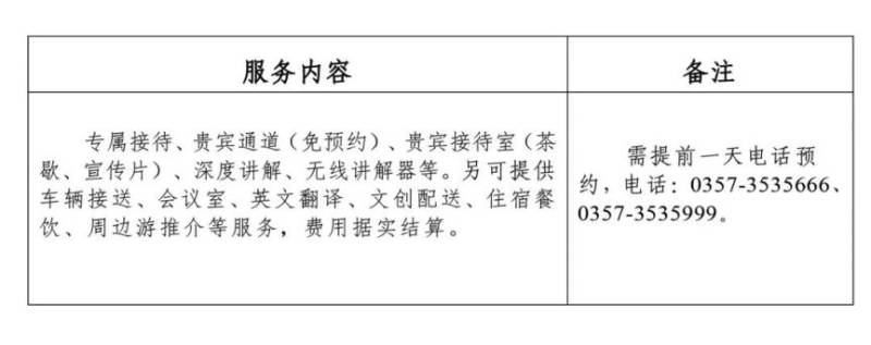 临汾陶寺遗址博物馆参观攻略（时间+预约+须知）（4）