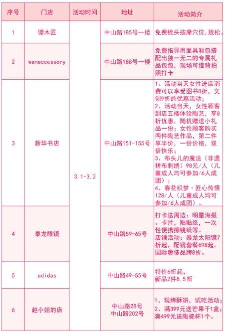 2025厦门女性消费月活动指南（时间+地点+亮点）