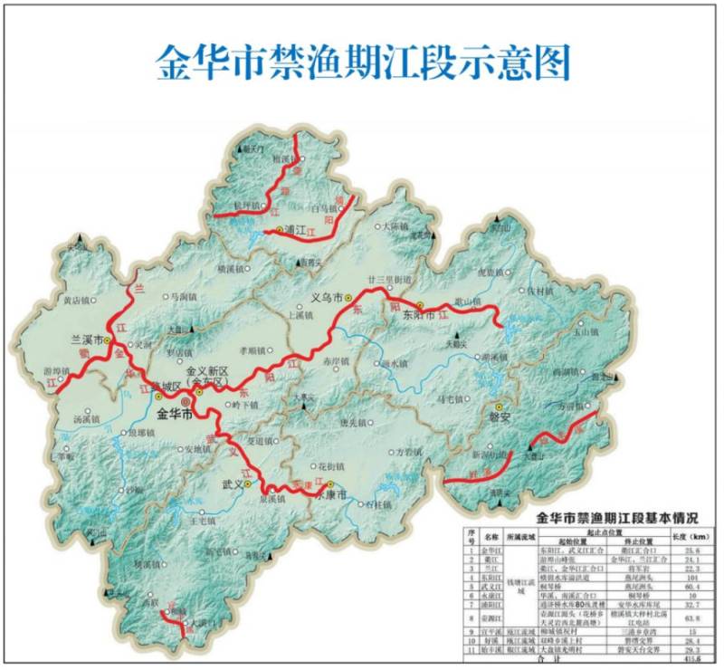 2025金华市禁渔区域+时间 2025金华市禁渔区域+时间