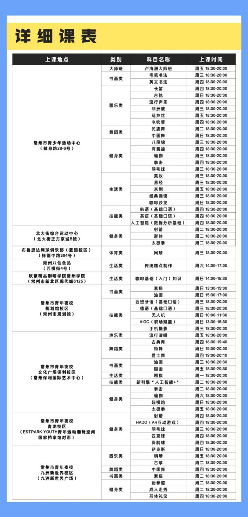 2025常州青年夜校活动汇总(时间+课程表+报名)