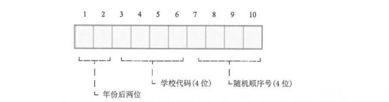 2025武汉中考政策最新（持续更新中）