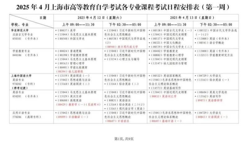 2025上半年上海自考报名时间+考试时间 2025上半年上海自考报名时间+考试时间